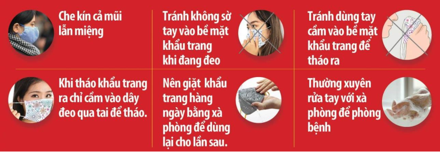 https://suckhoequangninh.vn/wp-content/uploads/2020/08/H%C6%B0%E1%BB%9Bng-d%E1%BA%ABn-s%E1%BB%AD-d%E1%BB%A5ng-kh%E1%BA%A9u-trang-v%E1%BA%A3i.png